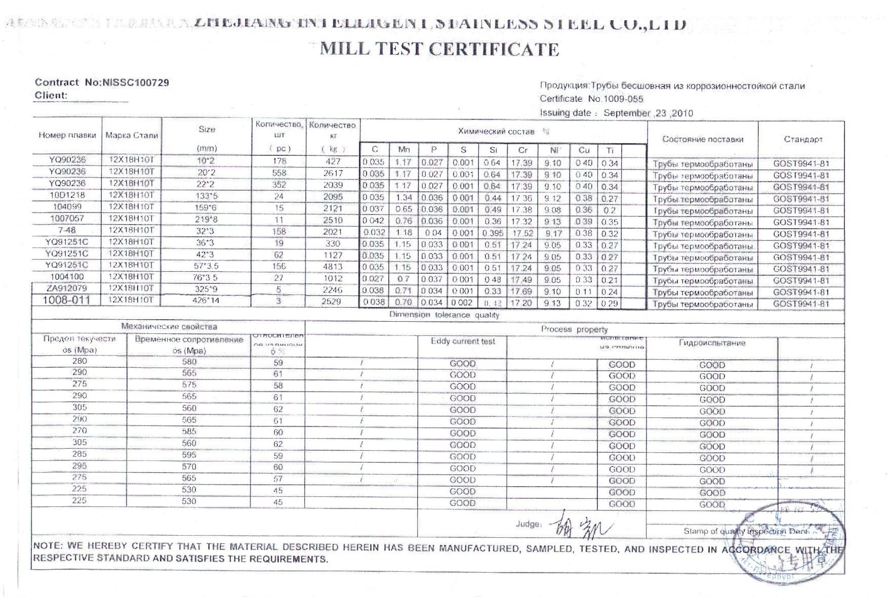 Сертификат на нержавеющие трубы 12Х18Н10Т от 10 до 426 